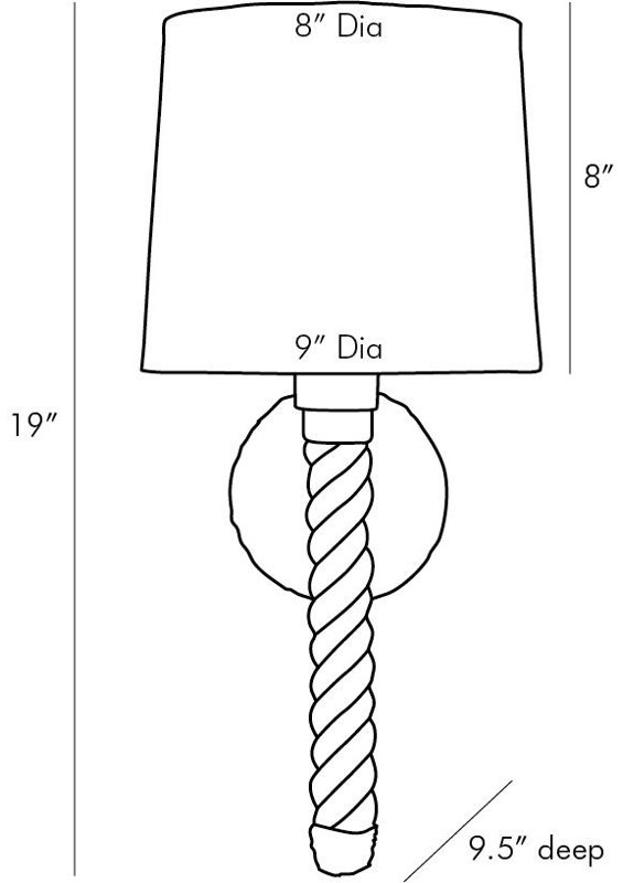 Douglas 1 - Light Wallchiere