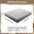 12 Inch Medium Euro Top Pocket Spring With Memory Foam Hybrid Mattress In A Box-778762609