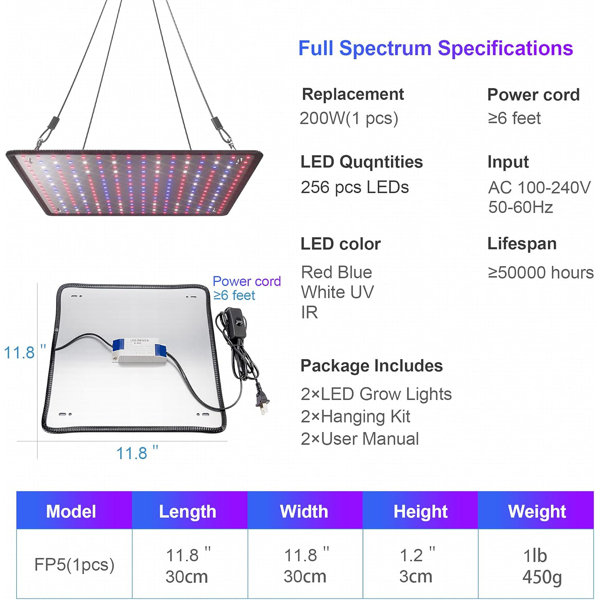 Dimensions du produit
