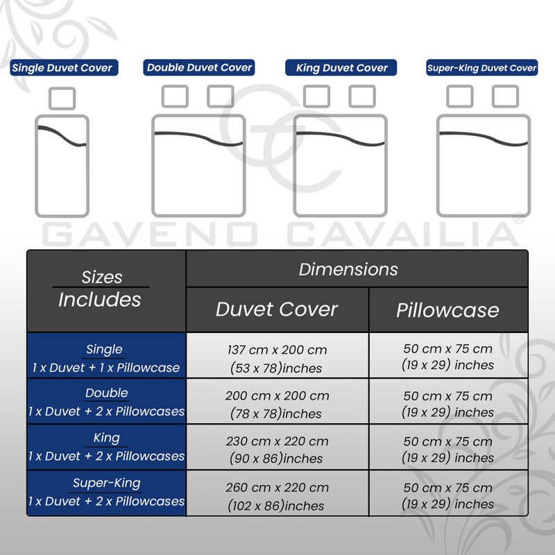 Soft Polycotton Duvet Cover Set with Matching Pillowcase(s), Fade-Resistant, Easy-Care Design and Suitable for All Bedding