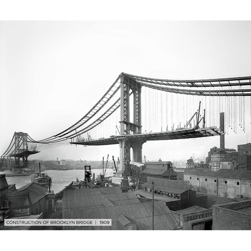 Construction of Brooklyn Bridge, Historic New York - reproduction de photo sur toile tendue, H 30 po x l 40 po x 1,5 po
