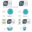 32 Piece Dinnerware Set, Service for 8 -210829596