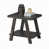 Charcoal n'est pas disponible