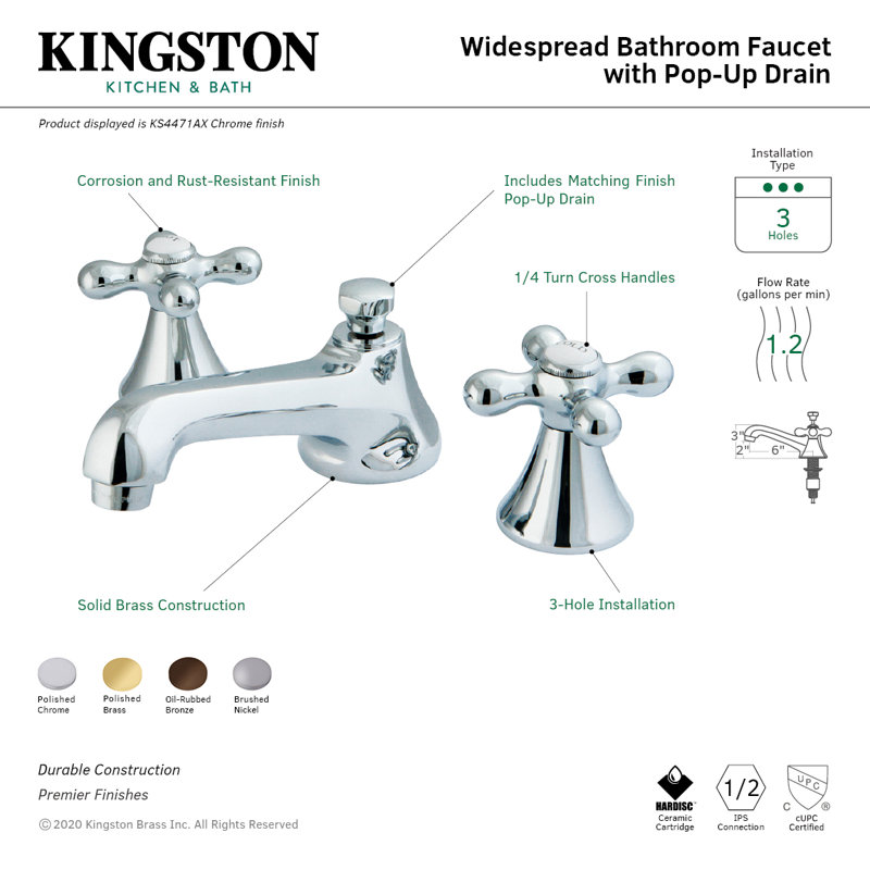 Metropolitan Widespread Bathroom Faucet with Drain Assembly, Polished Chrome
