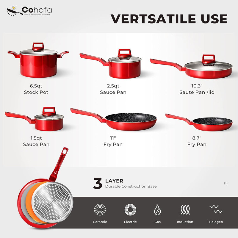 10 - Piece Non-Stick Aluminum Cookware Set