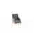 Anthracite est en rupture de stock