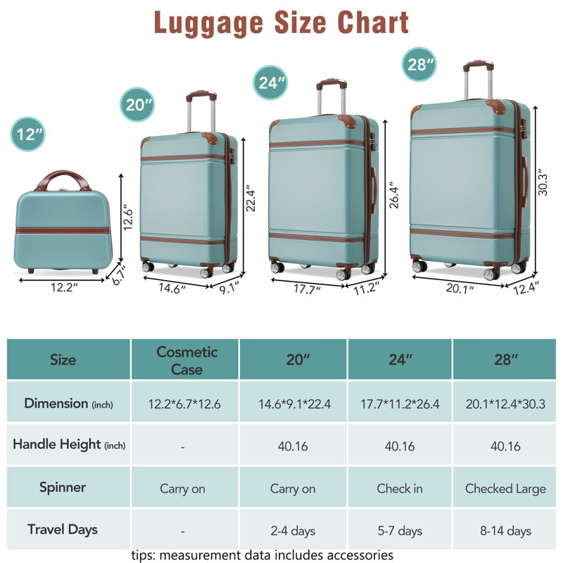 Ensembles de valises Hardshell 4 pièces 20 "+ 24" + 28 "Valise et valise à roulettes