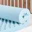 Surmatelas en mousse à mémoire de forme Nieves-2021586525-2021586521-2105918091