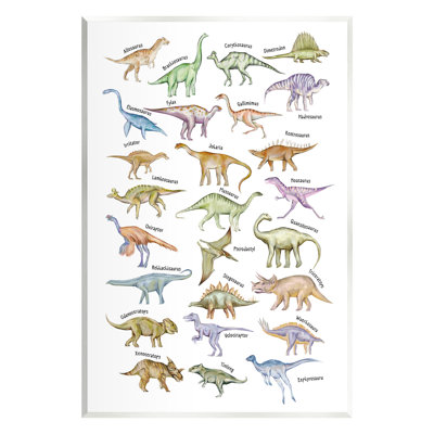 Éducatif, dinosaures anciens, art mural par Ziwei Li