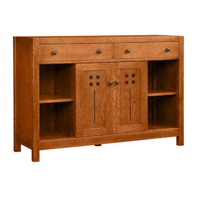 Highlands Media Console