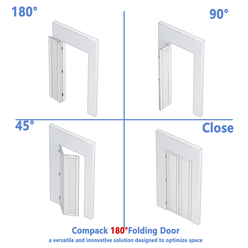 Porte pliante Compack 180: panneau de fibres à densité moyenne blanc miroir, revêtement en PVC, porte accordéon avec quincaillerie