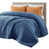 Bleu royal est en rupture de stock
