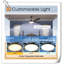 Ventilateur de plafond Myhrren