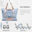 Ensemble de bagage 3 pièces - Valise à carreaux 24 po avec sac de toilette à sec TSA