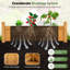 Cotswold Wood Planter Box