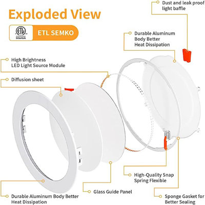 11.73" Remodel LED Retrofit Recessed Lighting Kit