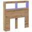 100 Cm Headboard