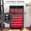 Tool Chest-233661916
