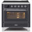 Cuisinière à induction 36 pouces avec 5 éléments à induction ILVE Majestic II Series (porte en verre)-48345132