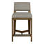 Scoville By Thom Filicia Upholstered Counter Stool with Solid Wood Frame-154854542-154854518