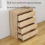 4 Drawer Dresser Organizer Closet for Bedroom, Living Room, set of  2