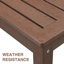 Banc d'extérieur sans dossier, banc de jardin robuste et durable-479074919-510404767