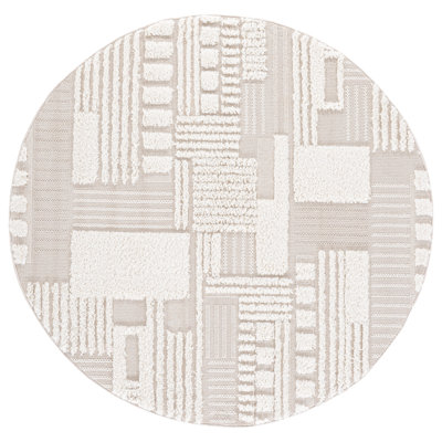 Trends Performance Geometric Rug