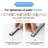 6-Pack 3.3 ft. Aluminum LED Strip Channel Track with Milky Diffuser Cover, Cuttable U-Shaped Profile