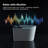 Elongated Smart Bidet Toilet with Auto Open/Flush, Foam Shield, Heated Seat, Instant Warm Water, Dual Flush 1.0/1.28 GPF