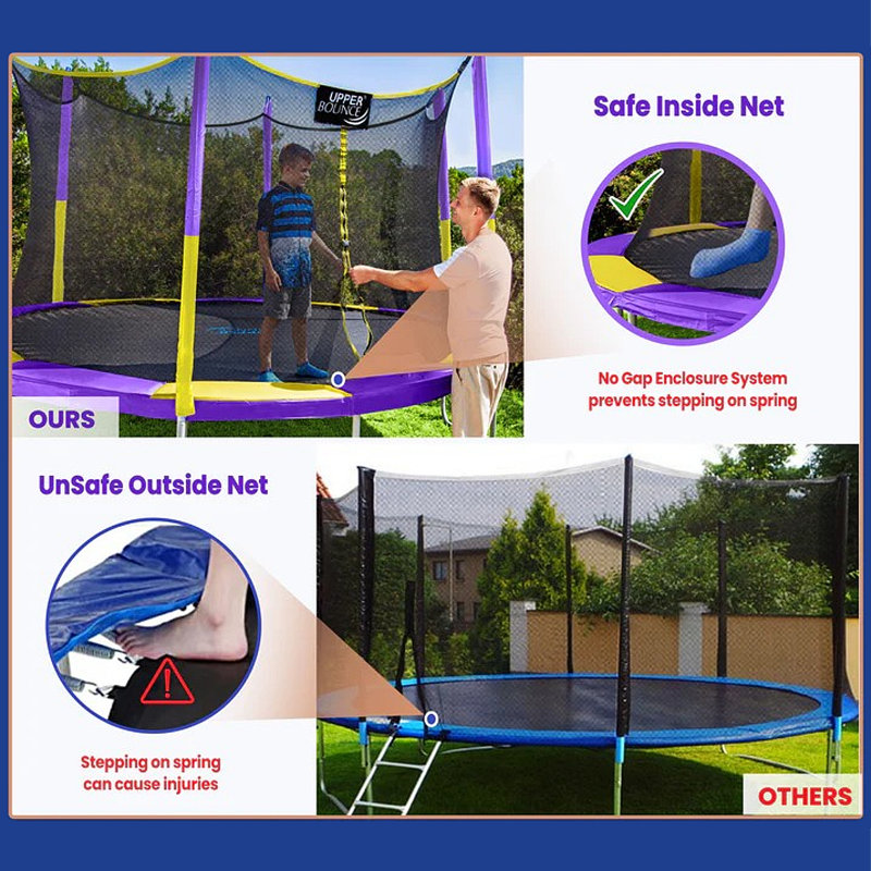 Ensemble de trampoline d'extérieur rond 9 pi avec système d'enclos de sécurité Machrus Upper Bounce, Purple/Yellow 