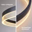 Christeanna LED Flush Mount
