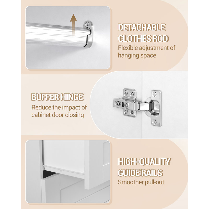 Particle Board / Chipboard Wardrobe