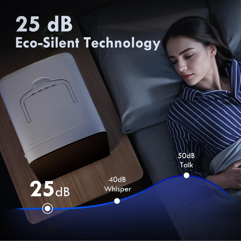 Mini réfrigérateur 9L pour chambre à coucher