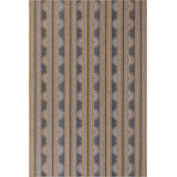 Button Machine Washable Rug
