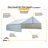 Enclosure Kit For The Ultramax Canopy 30 X 30 Ft. White-36159856