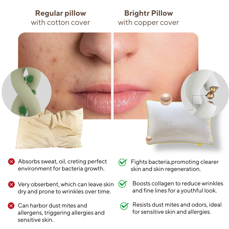Brightr Luna Memory Foam Neck & Side Sleeper Pillow | Adjustable - Medium Firm