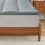 Surmatelas en duvet synthétique 3 po -1646915764-1654333174