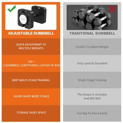 Adjustable Dumbbell, Carbon steel, Set, Black, 9-in-1 Adjustable Dumbbells - Experience the convenience of a 9-in-1 Adjustable Dumbbell