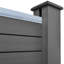 Ozuna 738.6 cm H x 181.1 cm W Fence Panels Fencing