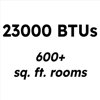 LG 23,000 BTU 230V Window-Mounted Air Conditioner with 11,600 BTU Supplemental Heat Function