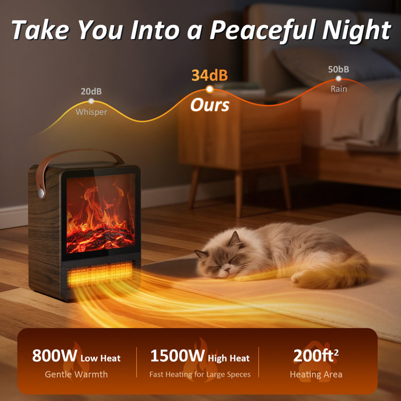  Portable Electric Fireplace Heater with 3D Realistic Flame, 800W/1500W Heat, Manual Temp Adjust, Compact for Bedroom, Living Room, Ideal for Homeowners & Office Workers