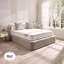 TRUECORE Jay-Be Pocket Sprung Mattress