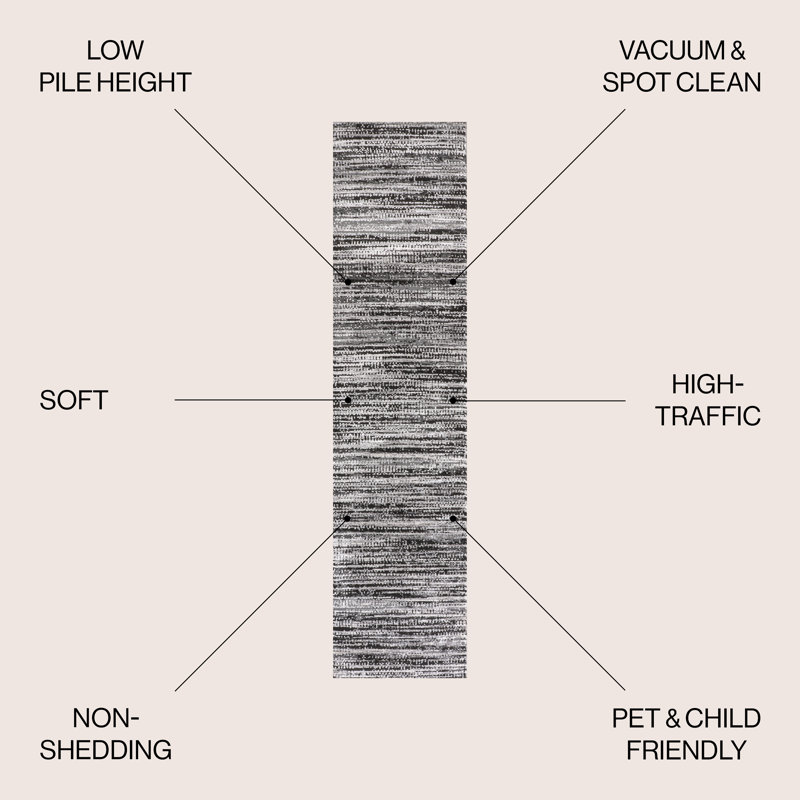 Tapis noir / gris Bonnyrigg Loom Modern Strie, Tapis de couloir 2 pi x 8 pi