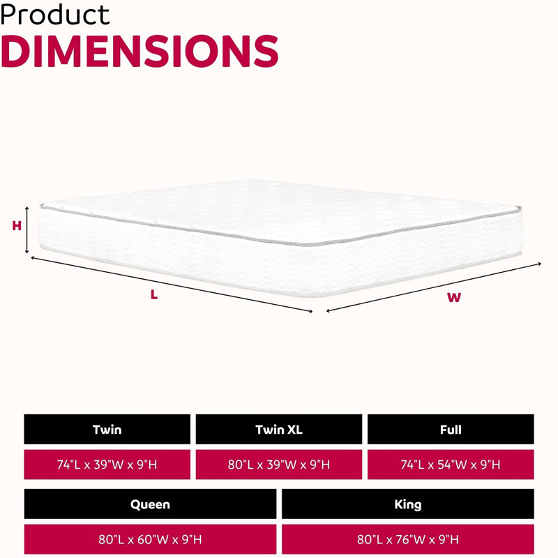 9 In. Queen Mattress With Pocket Coil Technology, High - Density Base, Relief, Low Motion Transfer, Modern Style For Bedroom White Mattress, Soft Knit Fabric Cover, Point Support, Compressed Packaging