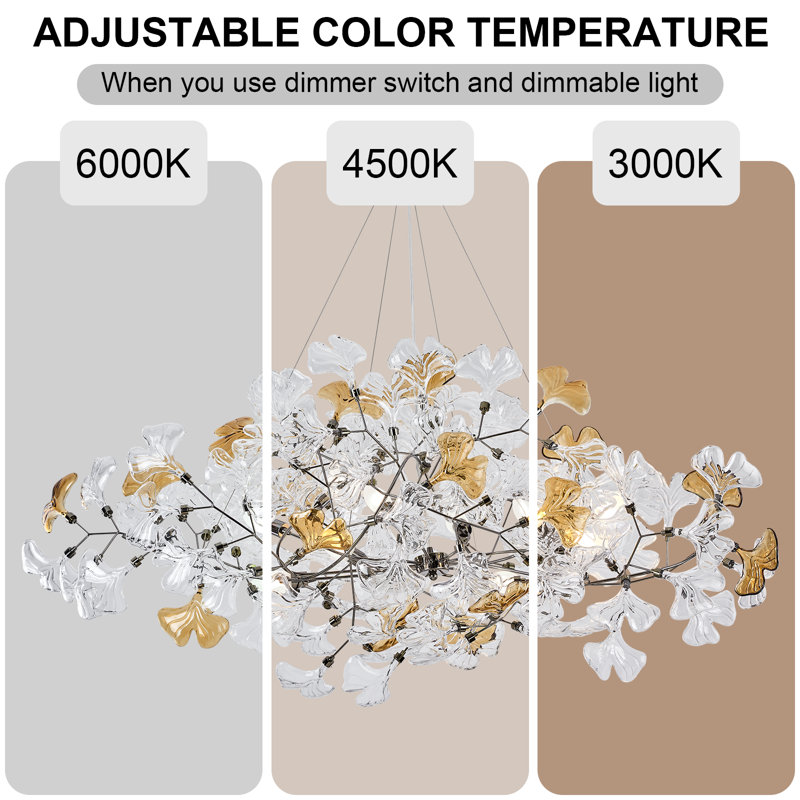 Lustre 10 lumières