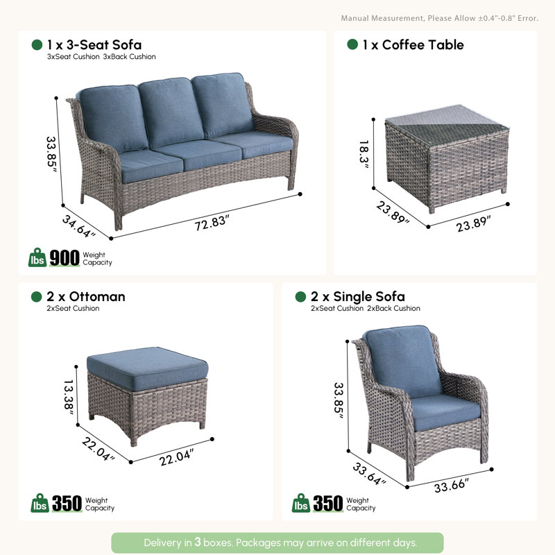 Ensemble de conversation avec canapé en rotin et coussins 6 pièces Caberfae, Bleu denim, Gris