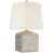 Waxed Bisque Ceramic is out of stock