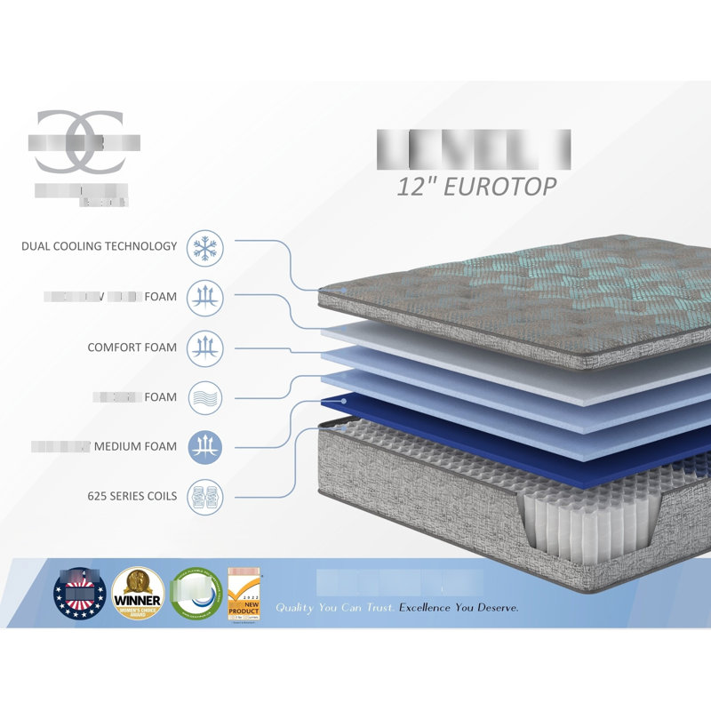 Matelas double de 12 po avec technologie Marvelous Middle® et technologie de refroidissement pour un sommeil confortable. Support de 12 po à ressorts ensachés individuellement.