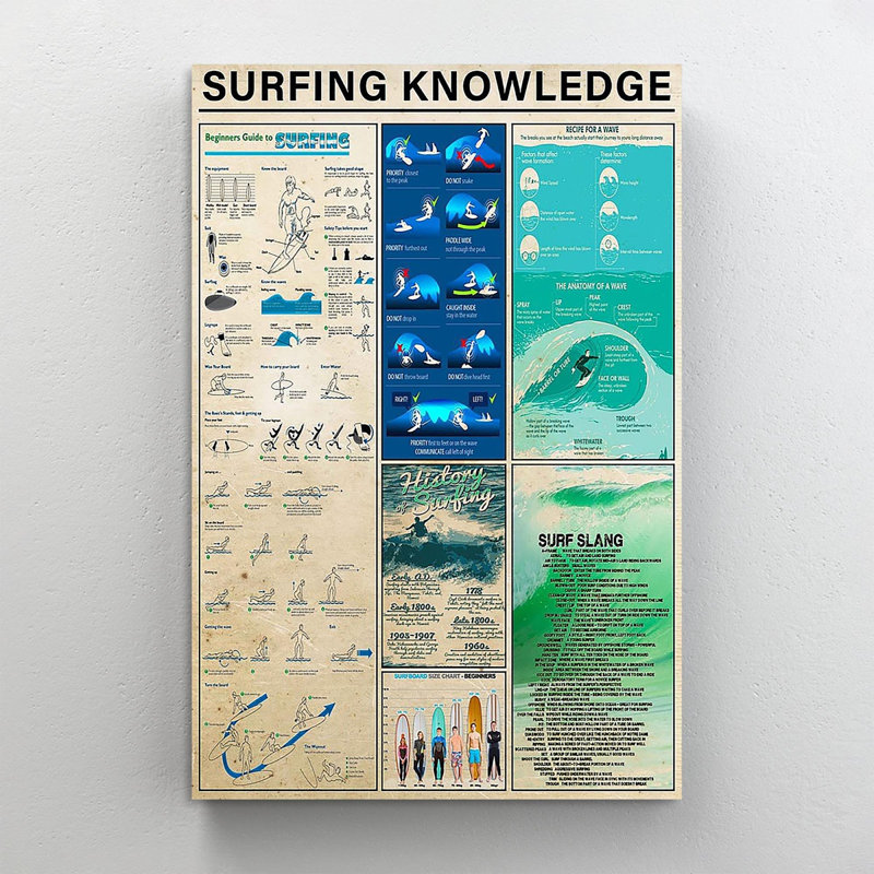 «Surfing connaissance», impression sur toile tendue, H 36 po x l 24 po x P 1,25 po