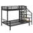 Black est en rupture de stock